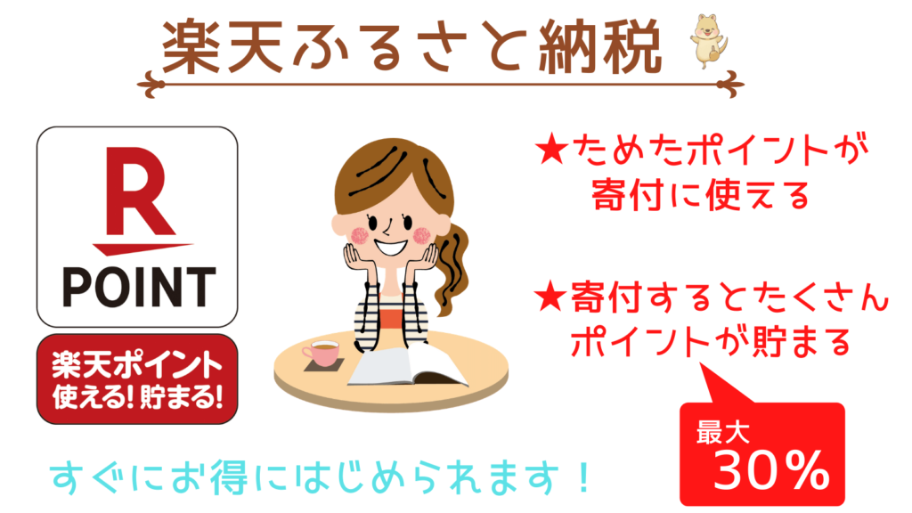 楽天ふるさと納税はポイントがすごすぎる！たまるし使える｜タイミングと注意点 ふるルン
